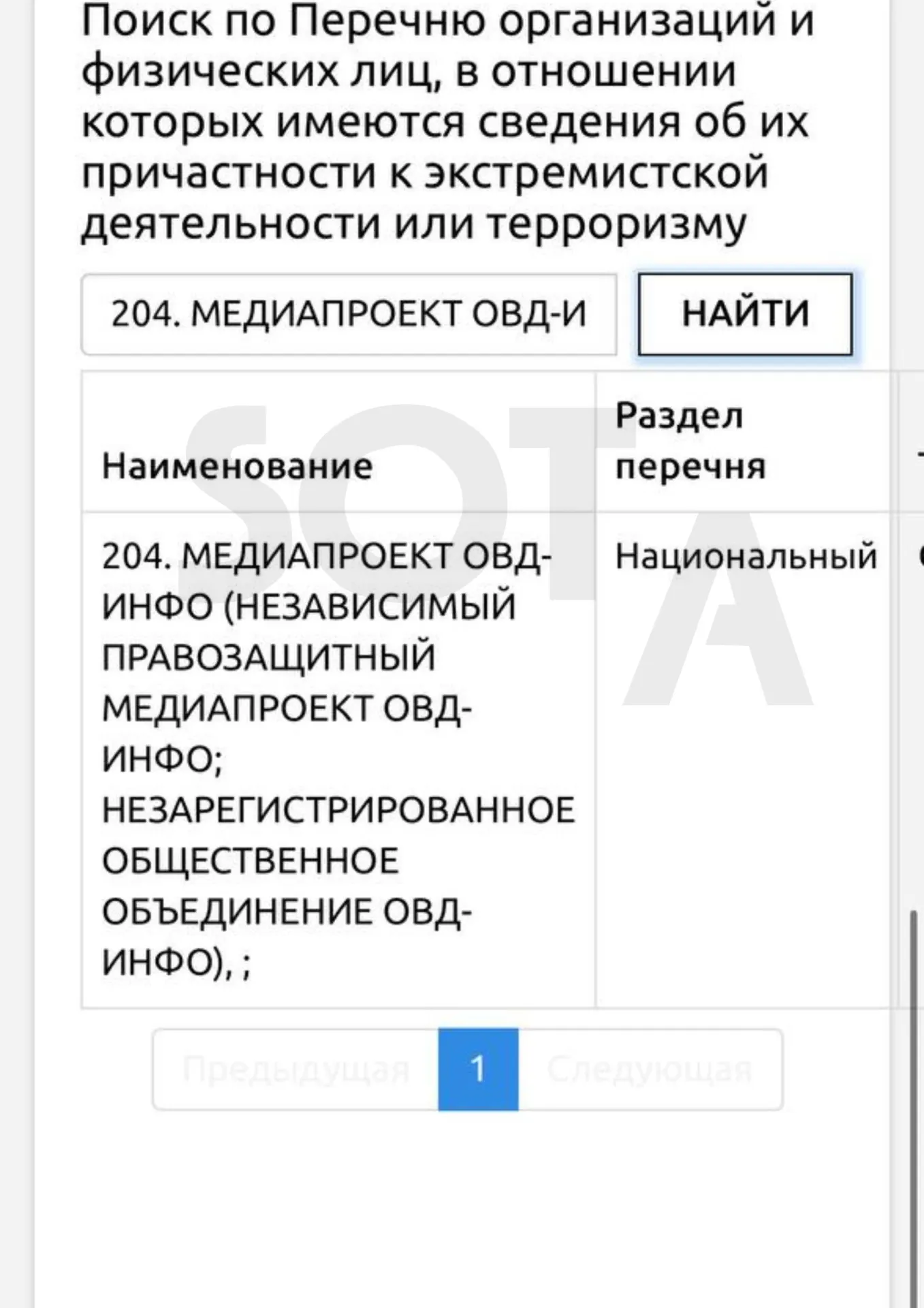 В обновлённом перечне ведомства — сам правозащитный центр «Мемориал», его региональные подразделения и связанные проекты. Ранее Верховный суд признал организацию экстремистской и запретил её деятельность.