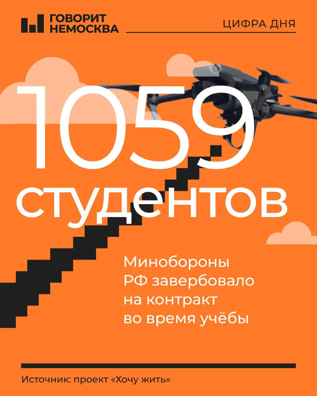 В опубликованных данных большинство — первокурсники и второкурсники, около 80% — юноши 18–21 года. Утверждается, что не менее 269 вузов и колледжей привлекали студентов к контрактам в войсках беспилотников; также появились сообщения о первых студентках, подписавших такие контракты.