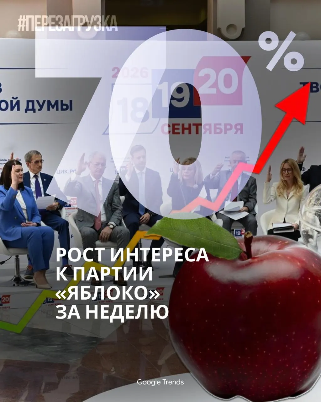 Партия Яблоко набирает обороты онлайн, телеканалы мало обсуждают кампанию, а общество говорит о мире и свободе.