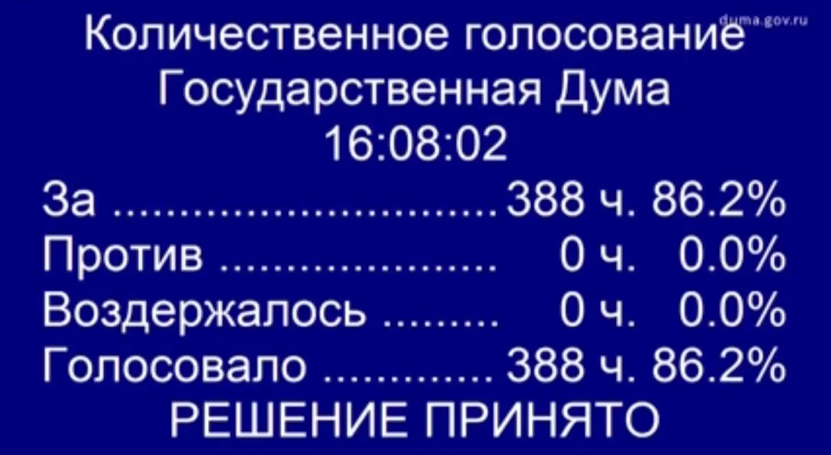 Депутаты поддержали законопроект, по которому супруги участников боевых действий смогут проходить процедуру ЭКО бесплатно по полису ОМС; документ будет доработан ко второму чтению.