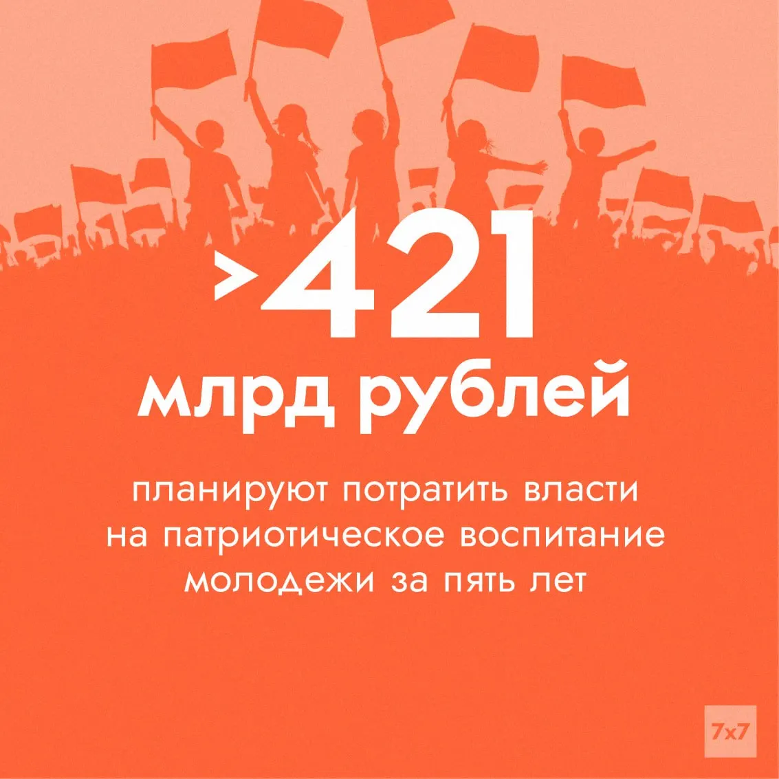 Федеральный проект в составе нацпроекта «Молодёжь и дети» получил значительно увеличенное финансирование на патриотические инициативы. Эксперты предупреждают, что ключевые показатели могут отражать отчётность, а не реальный уровень поддержки ценностей среди молодёжи.