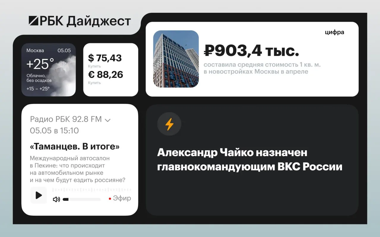 Краткая сводка ключевых событий: от международных инцидентов с дронами до ограничений мобильного интернета в Москве.