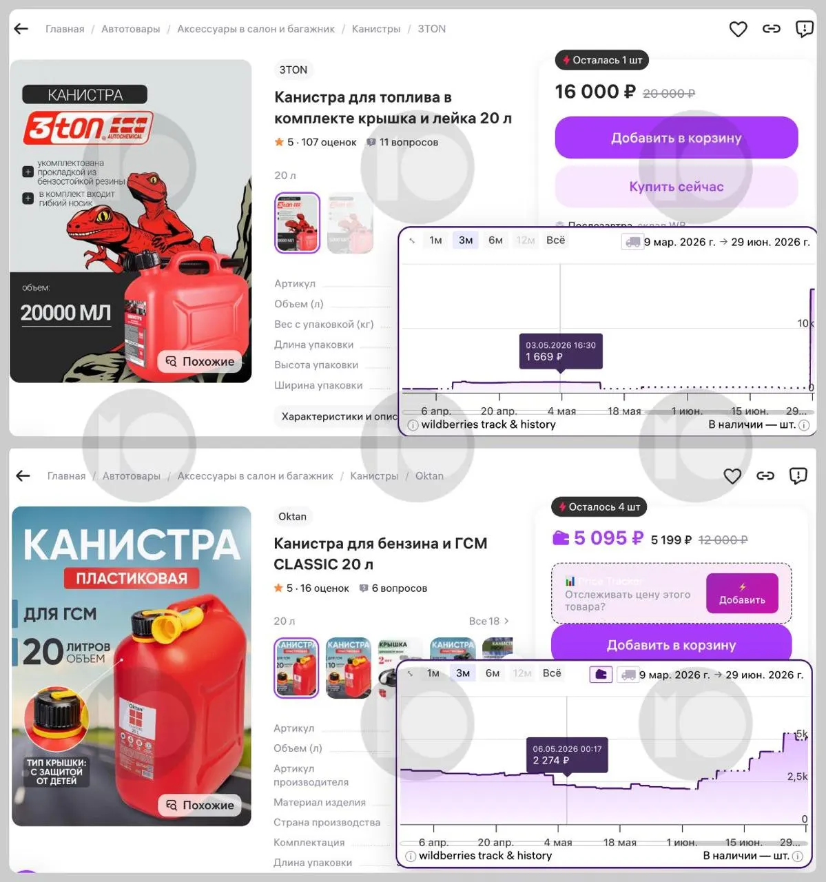 На фоне топливного кризиса цены на 20‑литровые канистры выросли многократно: некоторые модели подорожали в десять раз. Продажи увеличились, а в ряде регионов ввели ограничения на отпуск топлива в ёмкости.