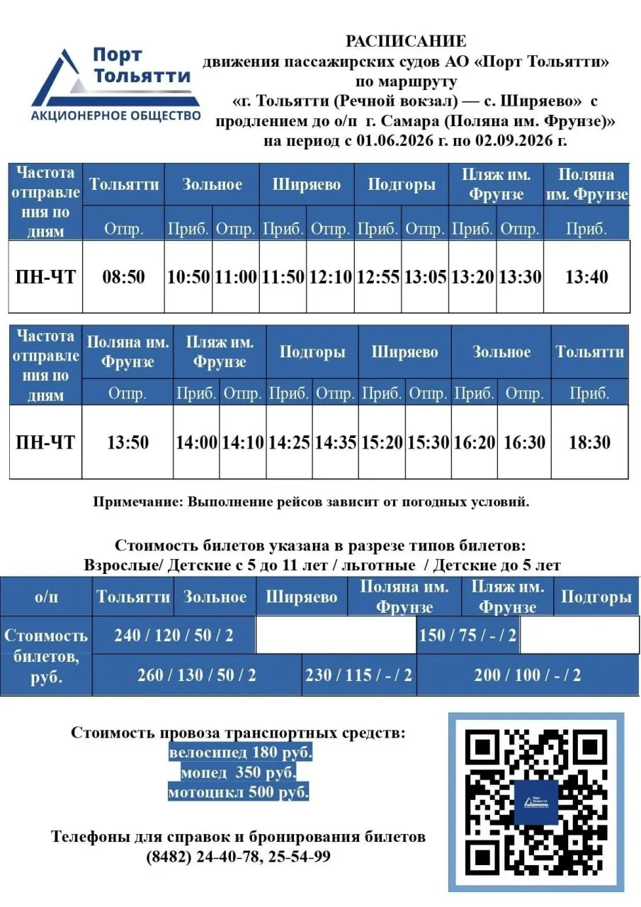 Летний пассажирский маршрут между Тольятти и Самарой будет действовать с понедельника по четверг до 2 сентября. Время в пути — около пяти часов, билеты от 240 рублей.