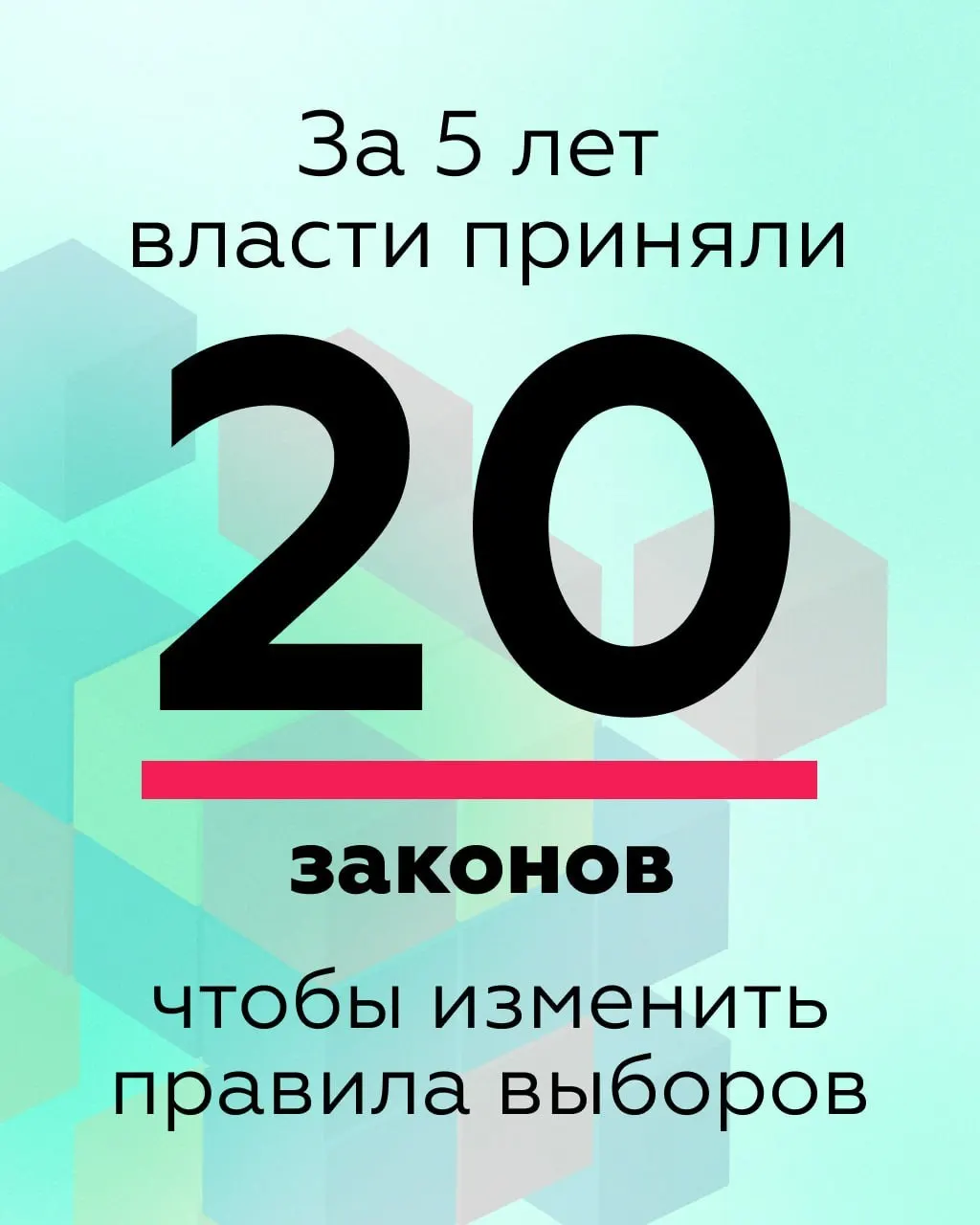 Аналитики проанализировали изменения избирательного законодательства за пять лет и выделили шесть направлений, которые сужают права избирателей и уменьшают общественный контроль.