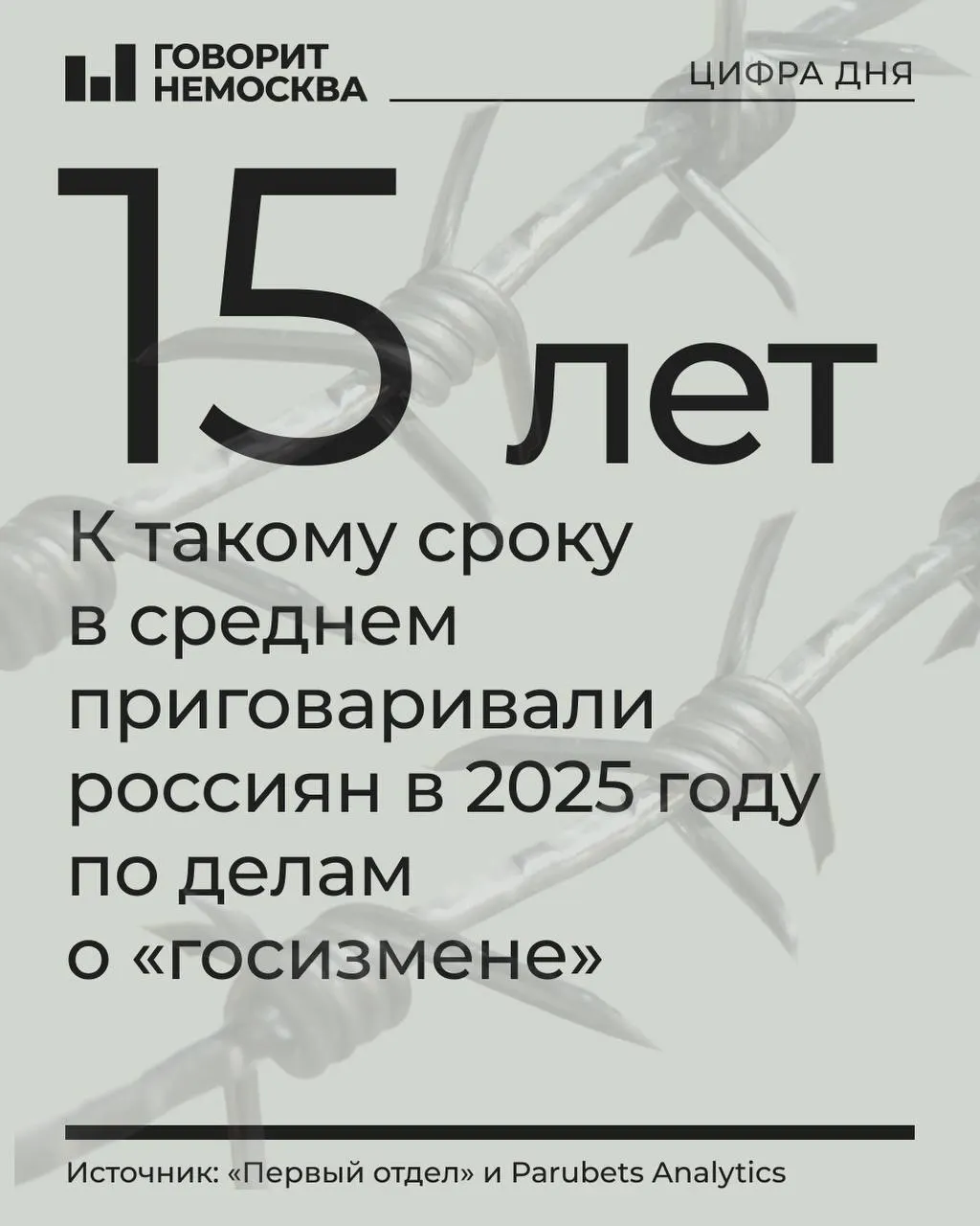 По итогам 2025 года число осуждений по статьям о госизмене, шпионаже и связанным обвинениям выросло до 478 человек; судебная практика стала строже и более закрытой.