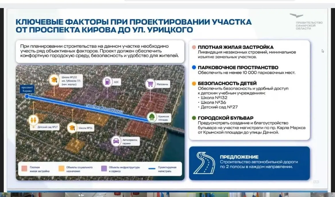 В правительстве обсудили проект третьего этапа магистрали «Центральная». Мэр предложил двухполосную улицу с бульваром и учётом школ и детских садов, тогда как институт настаивает на трёх полосах в каждую сторону и отказе от платного и скоростного статуса.