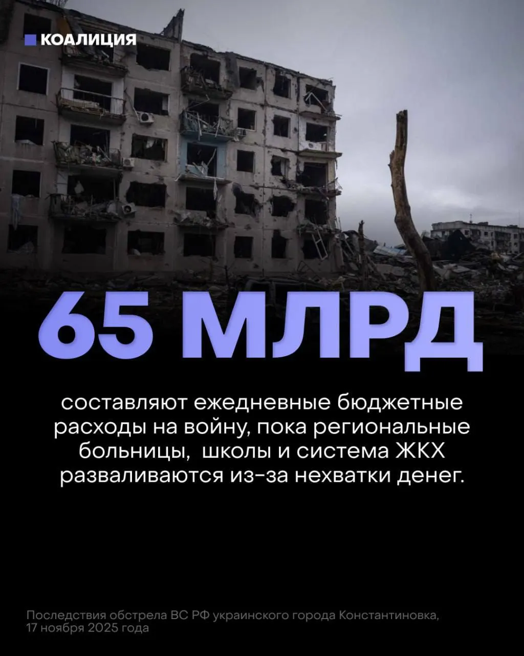 Проект бюджета на ближайшие три года предусматривает до 13 триллионов рублей на военные нужды — это почти вдвое больше средств, заложенных на здравоохранение, пенсии и образование, что грозит сокращением финансирования внутренних служб и инфраструктуры.