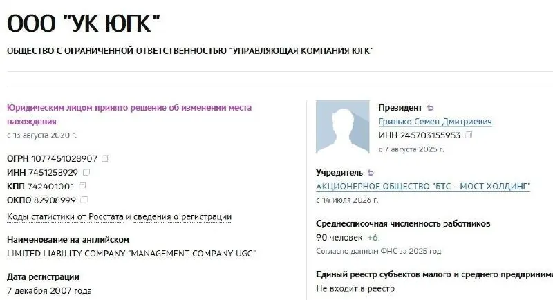 Управляющая компания холдинга передана АО «БТС‑Мост Холдинг». Ранее активы перешли в собственность государства — национализированные пакеты продали на аукционе.