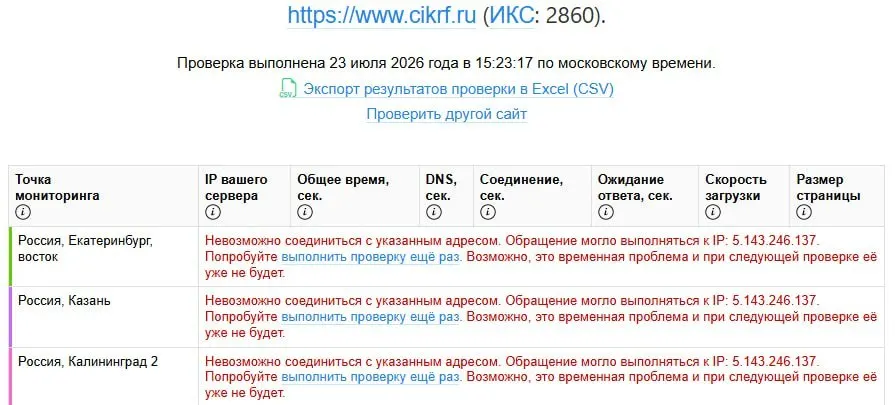 Сайт Центральной избирательной комиссии перестал открываться для пользователей в России; сервис мониторинга зафиксировал глобальную недоступность. Сбой совпал с публикацией деклараций кандидатов 21–22 июля, а анализ показал, что доходы некоторых депутатов превышают годовые бюджеты отдельных городов. Официальных комментариев от ЦИК нет.