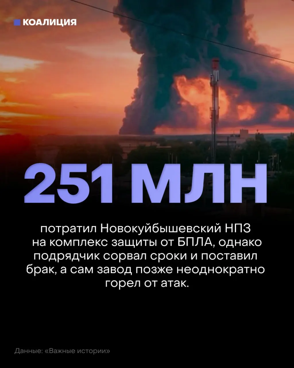 Расследование выявило системные сбои в защите НПЗ от атак беспилотников и проблемы с поставками защитного оборудования.