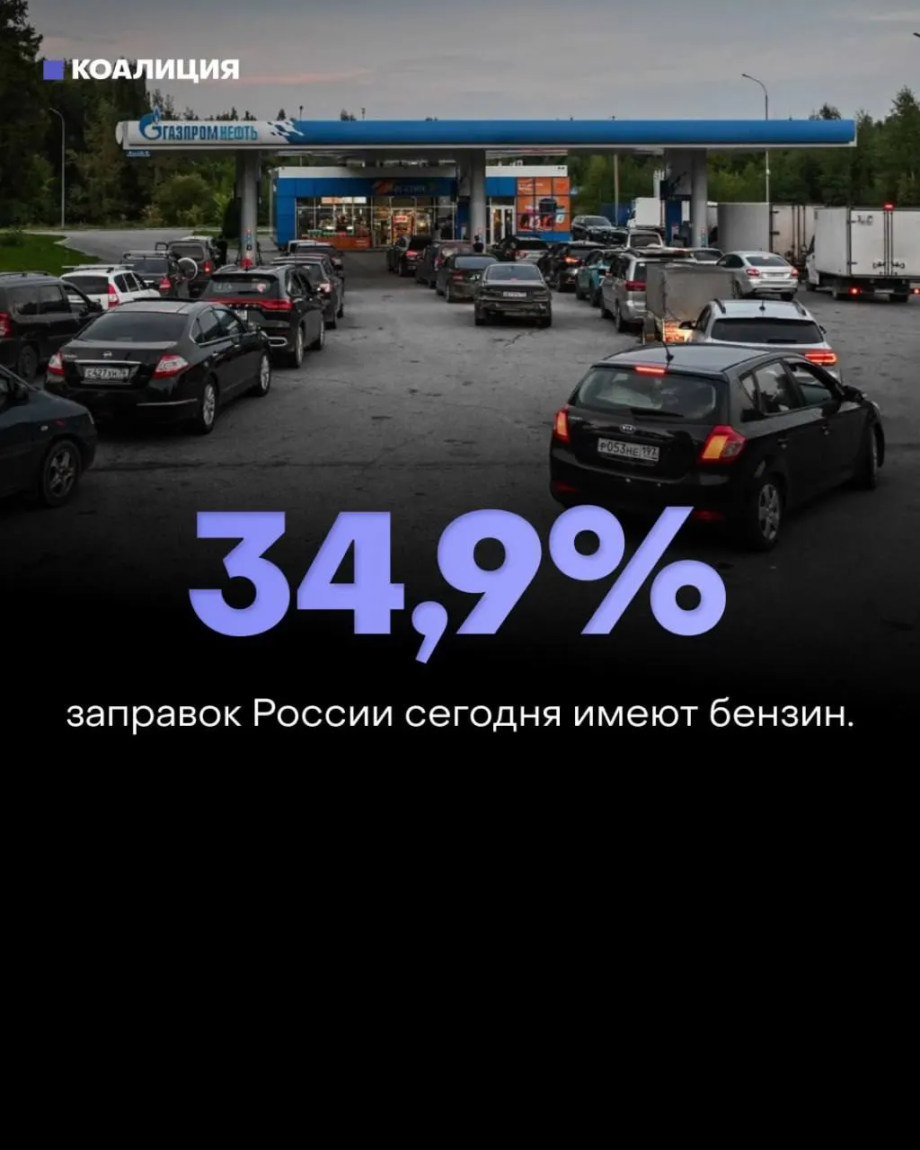 Доступность бензина упала по всей России: на большинстве АЗС остаётся дефицит топлива, особенно в Липецкой области. В Москве доступность снизилась до 47%, а в Волгоградской области падение достигло 42% за сутки.