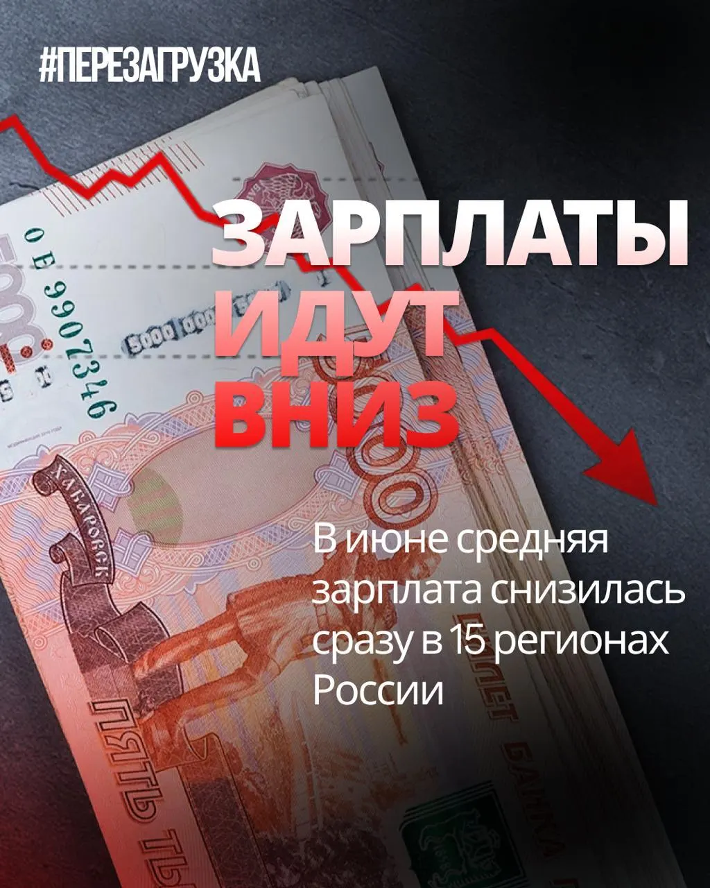 По данным Росстата, в июне номинальная заработная плата снизилась в 15 регионах, в отдельных регионах падение достигло 18%. Инфляция за месяц составила 0,87%.
