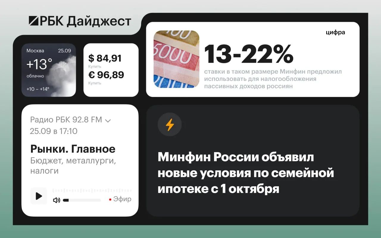 Сводка главных событий к вечеру: изменения по семейной ипотеке, утверждён федеральный бюджет на три года и назван ряд кандидатур в комитеты Государственной Думы.