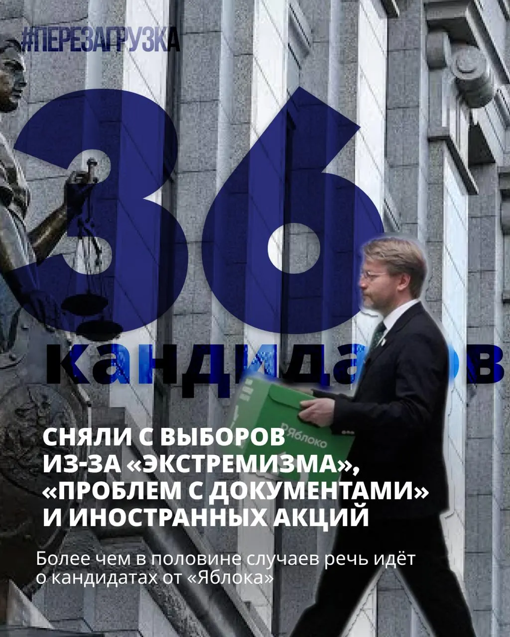 Несмотря на массовые снятия, за мир и свободу можно продолжать голосовать.