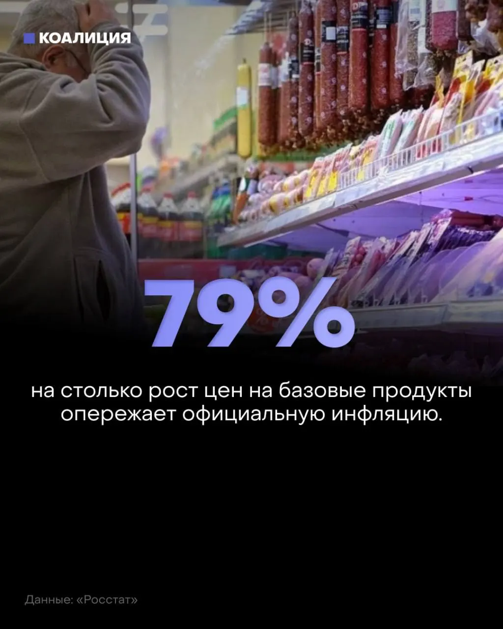 Базовый набор продуктов подорожал на 8,5% за январь–июль при инфляции 4,75%. Доля расходов на еду достигла рекордного уровня, россияне ищут способы сэкономить.