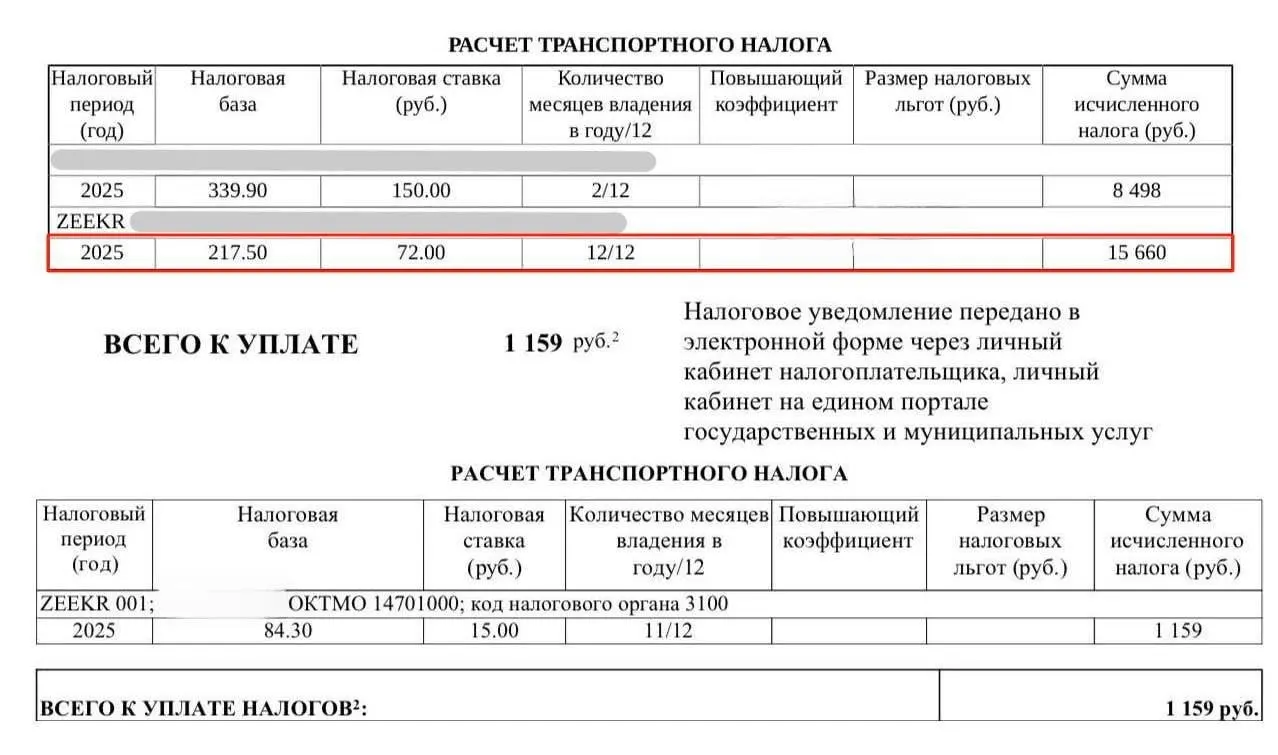 Во многих регионах ставка транспорта для электромобилей объявлена как 0% до конца 2027 года, но владельцы получают уведомления об начислениях. Налоговая служба молчит.