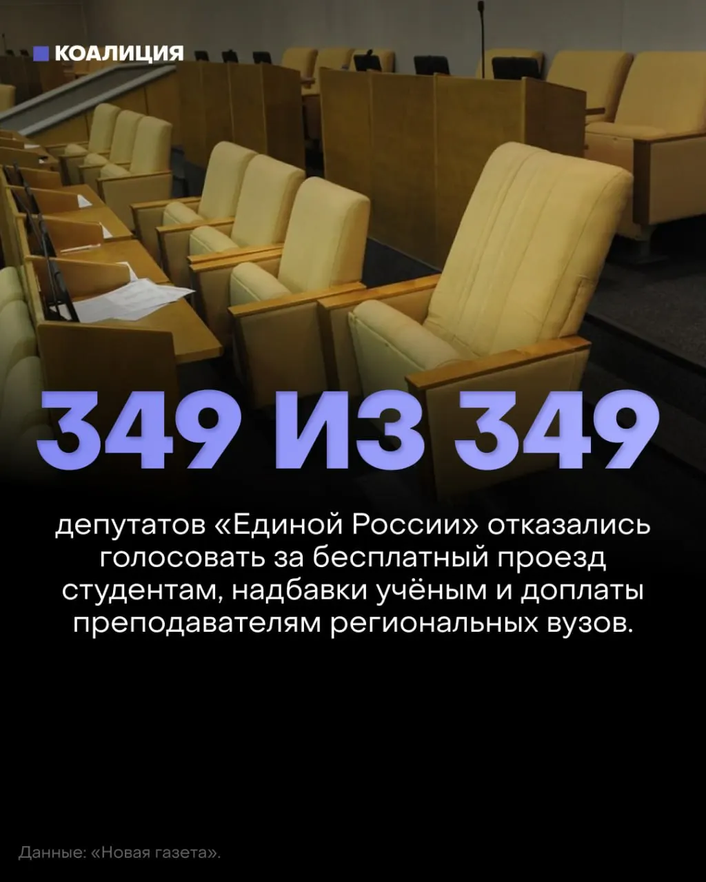 Госдума отклонила три законопроекта, призванных поддержать студентов и преподавателей вузов: бесплатный проезд, надбавки за учёные степени и доплаты.