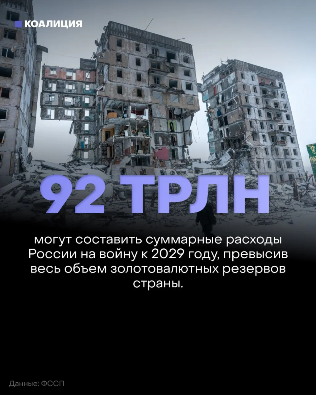 Рост военных расходов на фоне неуловимых продвижений на фронте и территориальных потерь — как это отражается на бюджете и повседневной жизни россиян.