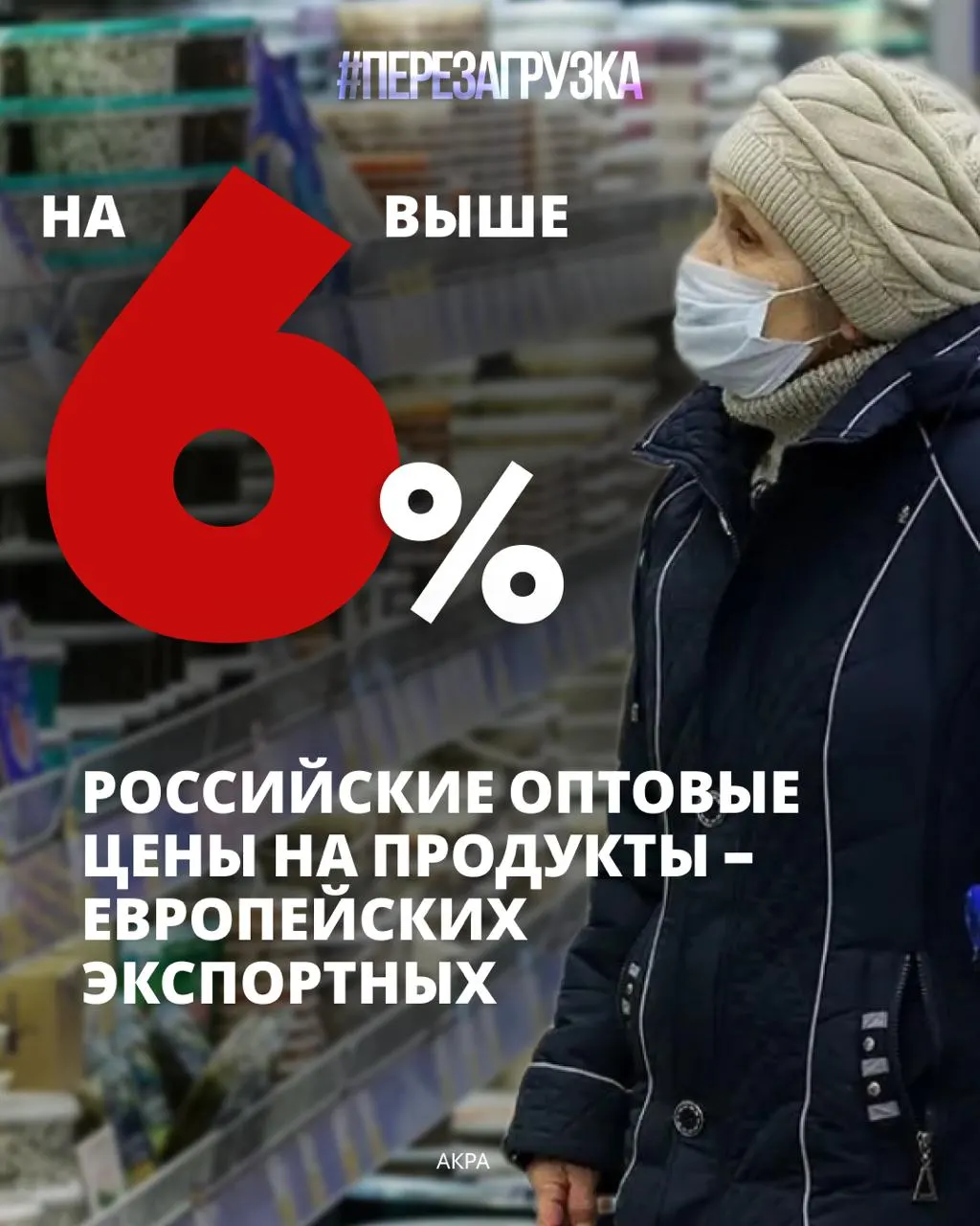 Расходы на продукты составляют около 39% бюджета российских семей; рост цен влияет на лечение, образование детей и накопления.